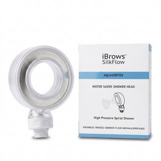 SilkFlow AquaVortex Shower Head – Cap de Dus Pentru Presiune Optimizata, Consum Redus De Apa Si Experienta SPA