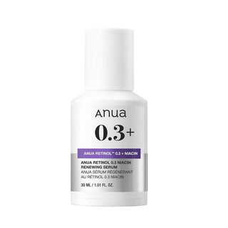 NANO RETINOL 0.3% + NIACIN - Ser Cu Retinol Pentru Netezire Si Iluminare - skinseen.ro