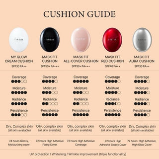 MASK FIT AURA CUSHION 21W NATURAL IVORY - Fond De Ten Tip Cushion Cu Acoperire Medie - skinseen.ro